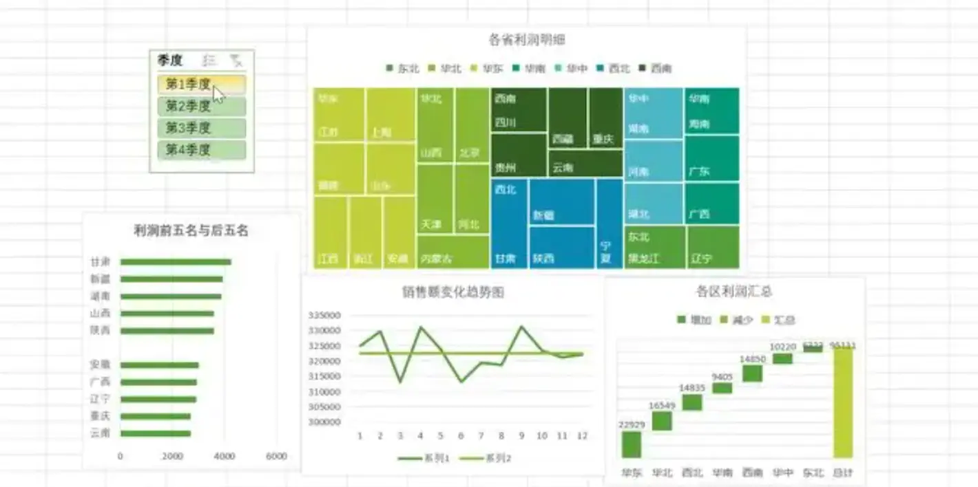 Excel达人必备！超实用快捷键合集，让你秒变职场高手！-给我网盘资源